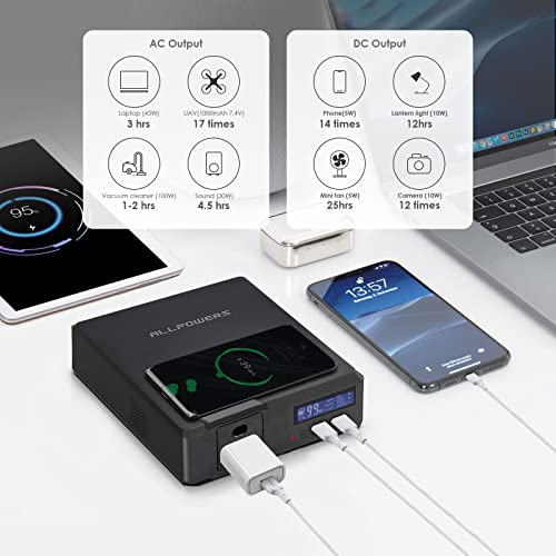 ALLPOWERS Portable Charger 41600mAh Power Bank with AC Outlets USB Wireless 110V200W Laptop Power Bank Fast Charging Battery Pack for Cell Phone Camera Drone - Image 7