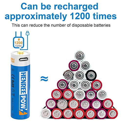 HENREEPOW 1.5V AA Lithium Rechargeable Batteries, High Capacity 2600mWh(1700mAh) Double A Lithium ion Rechargeable Battery, 1200 Cycles with 4 in 1 USB Charging Cable (4 Pack with Storage Box) - Image 4