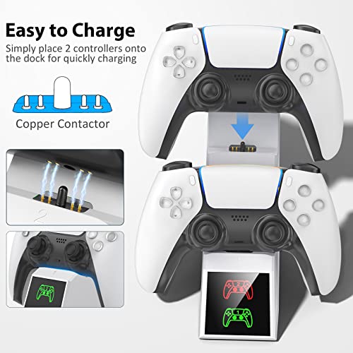 PS5 Controller Charger Charging Station, Dual PS5 Remote Charger Dock with Fast Charging AC Adapter 5V/3A for Playstation 5, OIVO Controller Charging Stand Replacement for DualSense Charging Station - Image 5
